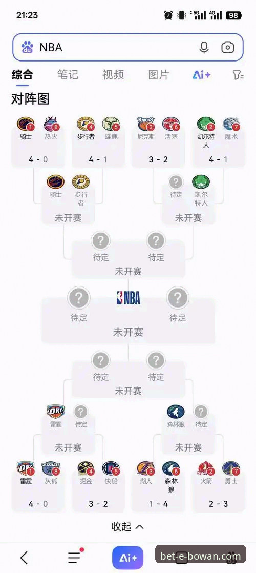 博万体育官方正版平台赛事深度解析：湖人锁定季后赛的完整操作教程