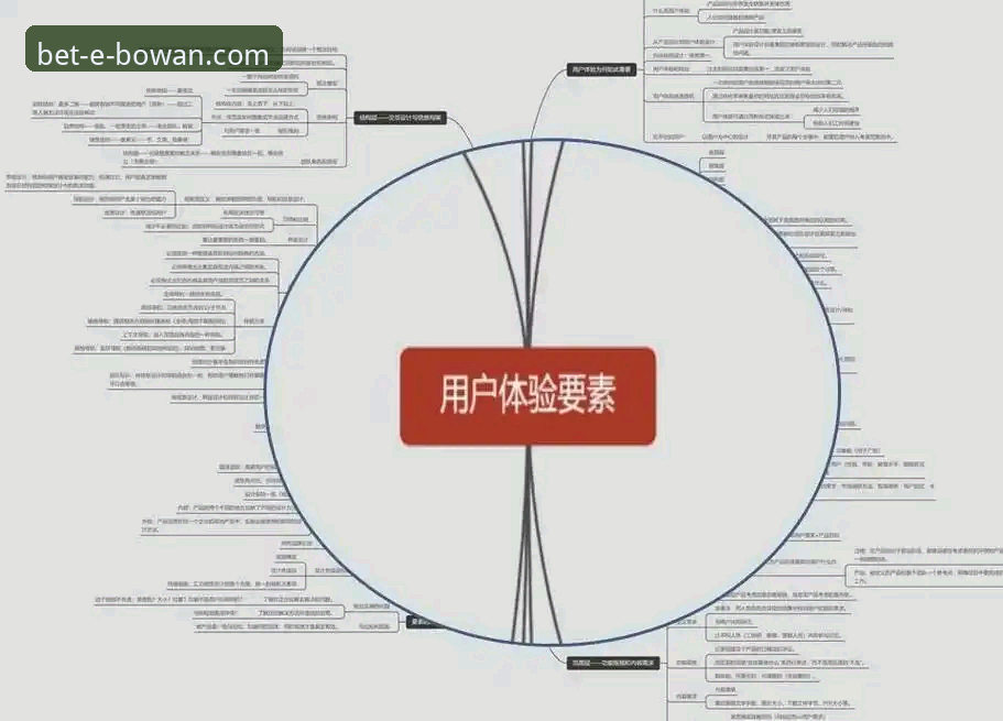 博万体育信誉如何深度分析：老用户亲测体验与平台全面解析